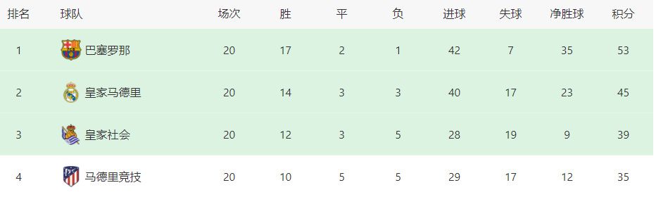 这将重新定义院线观众的观影体验，并为电影带来颠覆性的改变